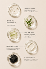Acne Spot Treatment
