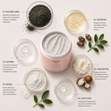 Volcano Face & Body Scrub