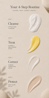 The Brightening Routine