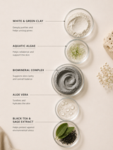 Clay Mask for Pores and Blackheads