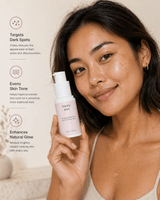 Targeted Dark Spot Care, 1% Kojic Acid - barely skin
