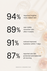 The AM Routine - barely skin