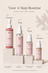 The AM Routine - barely skin